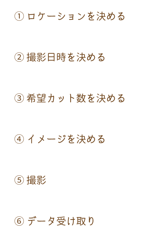 plan1